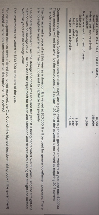 - 18,500 108,000 14,500 Supplies (20% still held) (public safety) Investments Ordered but not received: Equipment Due in one