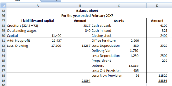 B 27 Amount 4100 324 2400 A 25 Balance Sheet For the year ended February 20X7 Liabilities and capital Amount Assets 28 Credit