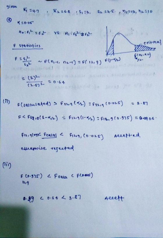 given 4 = 4.7 213, 12:10 30.05 Ho: 612 6st vs Hi8 2² 22 f statistics critical Emine) Fas ~ F(n,r, ner] = = F( 12,9) F(1-4/2)