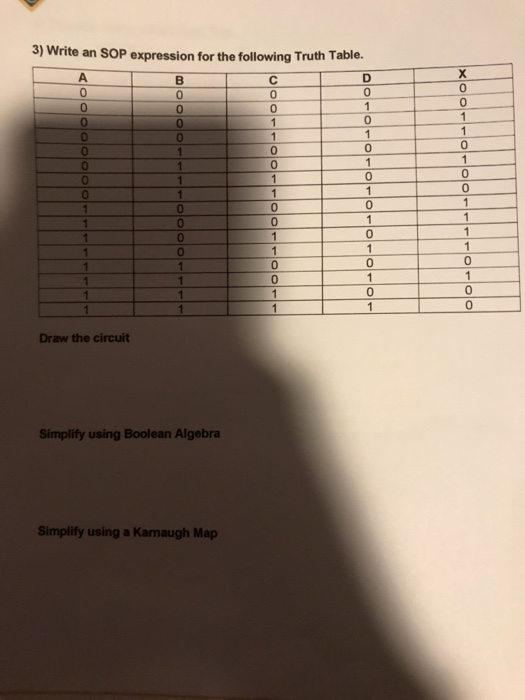 0 UO -- 3) Write an SOP expression for the following Truth Table. B C D 0 0 0 0 0 1 10 0 1 0 0 1 0 1 1 1 0 10 1 0 0 0 0 1 1 1