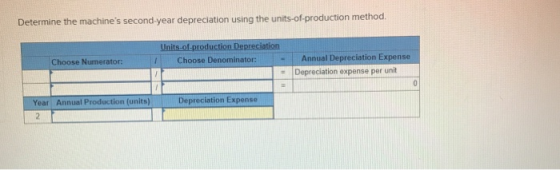Determine the machines second-year depreciation using the units-of-production method. Units of production Depreciation Choos
