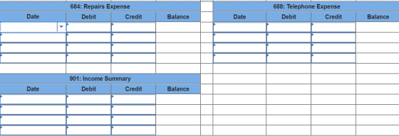 684: Repairs Expense 688: Telephone Expense Date Debit Debit Credit Balance Date Credit Balance 901: Income Summary Credit Da