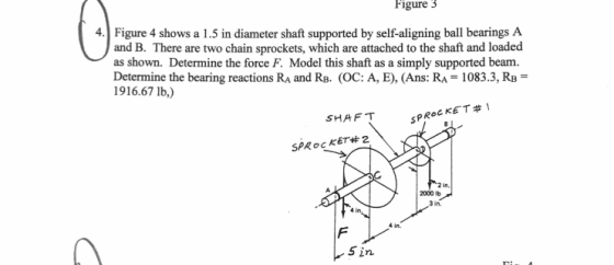 Figure 3 4. Figure 4 shows a 1.5 in diameter shaft supported by self-aligning ball bearings A and B. There are two chain spro