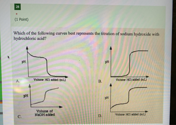 28 (1 Point) Which of the following curves best represents the titration of sodium hydroxide with hydrochloric acid? PH PH A.