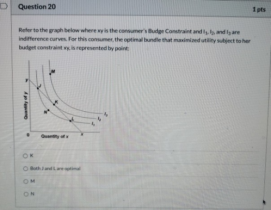 Question 20 1 pts Refer to the graph below where xy is the consumers Budge Constraint and 11, 12, and 13 are indifference cu