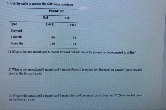 5. Use the table to answer the following questions Pound: S/£ Bid Ask Spot 1.4481 1.4487 Forward 1 month -26 -24 6 months -16