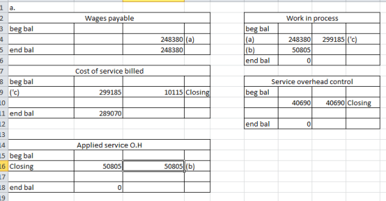 Wages payable Work in process 3 beg bal beg bal 248380 (a) 248380 248380 299185 (c 5 end bal end bal 0 Cost of service billed