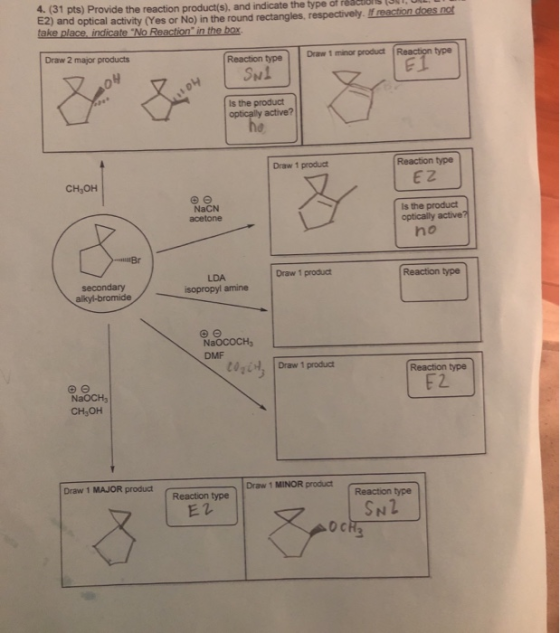 4. (31 pts) Provide the reaction products and indicate the type of reactions ( I, UL, TE EZ) and optical activity (Yes or No)