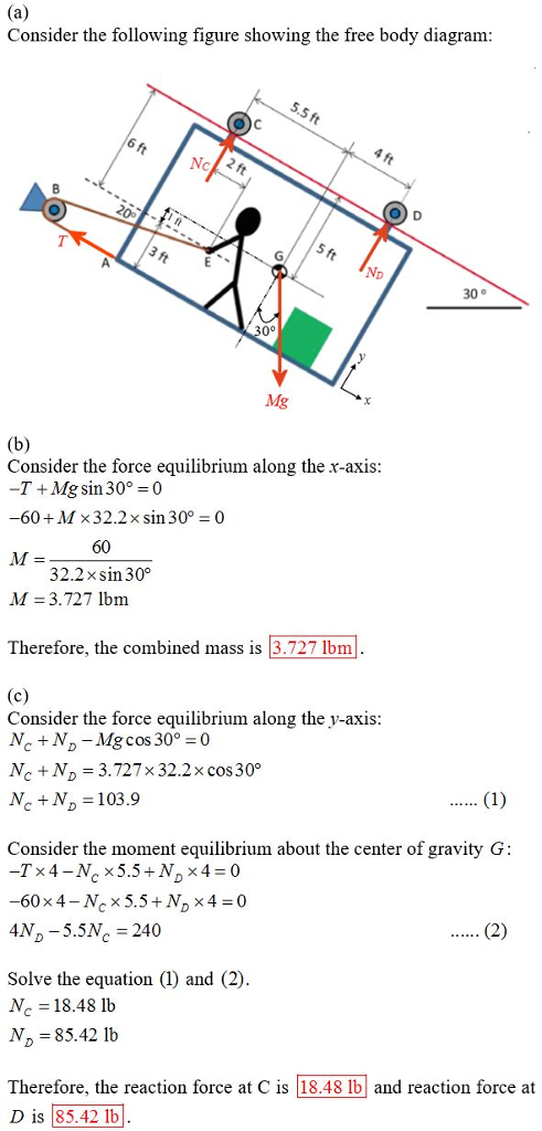 Consider the following figure showing the free body diagram ND Mg Consider the force equilibrium along the x-axis -T Mg sin 30 0 -60 + M x32.2x sin 300 60 32.2x sin 30 M-3.727 Ibm Therefore, the combined mass is 3.727 lbm Consider the force equilibrium along the y-axis Nc +ND-Mg cos 300 Nc +ND 3.727x32.2x cos30° NcND 103.9 Consider the moment equilibrium about the center of gravity G 41,-5 .5N.-240 Solve the equation (1) and (2) Nc 18.481b ND 85.42 lb Therefore, the reaction force at C is 18.48 1b and reaction force at D is 85.42 lb