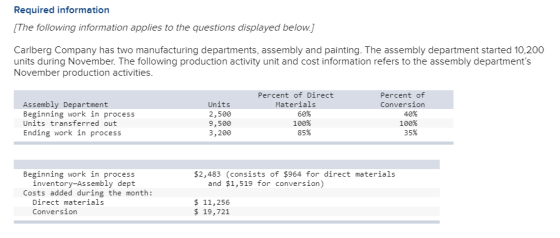 Required information [The following information applies to the questions displayed below.] Carlberg Company has two manufactu
