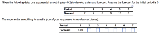 Given the following data, use exponential smoothing (α=0.2) to develop a demand forecast. Assume the forecast for the initial period is 5. Period Demand 4 5 7 913 8 The exponential smoothing forecast is (round your responses to two decimal places): Period 3 刄 7 Forecast 5.00