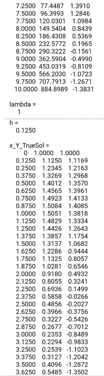 7.2500 77.4487 1.3910 7.5000 96.3993 1.2846 7.7500 120.0301 1.0984 8.0000 149.5404 0.8439 8.2500 186.4308 0.5369 8.5000 232.5