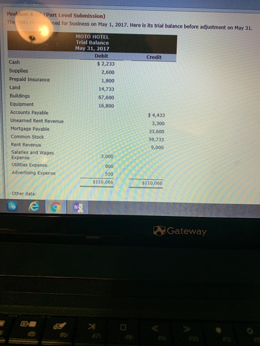 Problem 4- The H (Part Level Submission) n ed for business on May 1, 2017. Here is its trial balance before adjustment on May