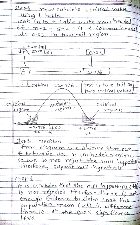 step-4-ㄧ˙·ㄚ ow.calailele tı3LLIcal..val usingt dable n(ao tala) 2 776 oitica2.76 test is two tail So two tical values de egiom critic egio 776. .612 モ!-·-·-·E Step-specki t_rejct-the-null -h4Pathen Step- it is concluded that the nell npothes H eaugh evidemce to claim Hh cln evc