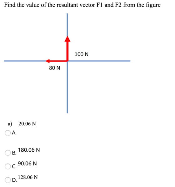 Find the value of the resultant vector F1 and F2 from the figure 100 N 80 N a) 20.06 N A. 180.06 N B. 90.06 N C. 128.06 N D.