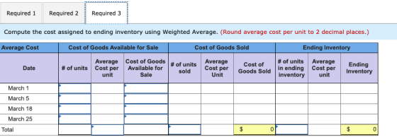 Required 1 Required 3 Required 2 Compute the cost assigned to ending inventory using Weighted Average. (Round average cost pe