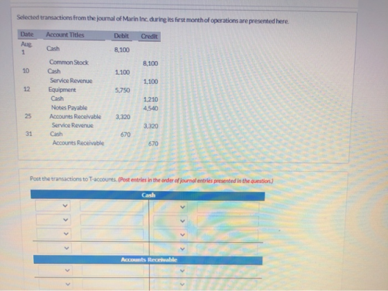 Selected transactions from the journal of Marin Inc during its first month of operations are presented here Date Account Titl