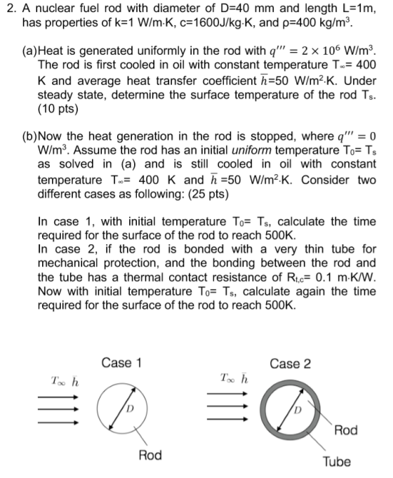 2. A nuclear fuel rod with diameter of D=40 mm and length L=1m, has properties of k=1 W/mK, c=1600J/kg.K, and p=400 kg/m3. (a