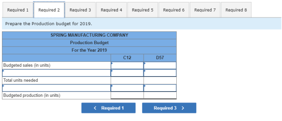 Required 1 Required 2 Required 3 Required 4 Required 5 Required 6 Required 7 Required 8 Prepare the Production budget for 201