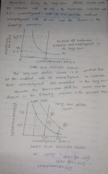 the infla lien rat of 2% , expected infla henyat unempleyment ratv Can b dhaun in ellaing manner i Ne trode ofe betsee Tnfia hon and employment in TR He leng-cxen Pc The lang-cun plilips curve at the natural rate oturamplernet, so;nflahon aundl unemp leymed ane unrelatad in the long n PS Cve can be mannen present case dhawnin he ing manne i ie piesent ase SPPC SeR sppc sere tong un philes ャ tr/ Unempleyme-t Rate SHORT-RUN pHTLIPs CURVE