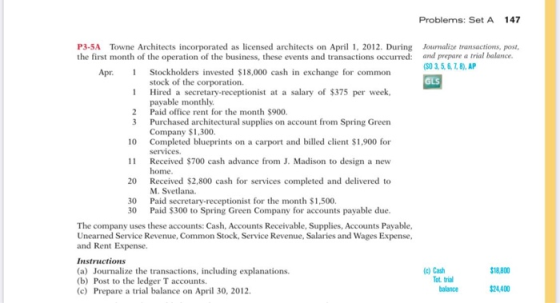 Problems: Set A 147 Journalize transactions, post, and prepare a trial balance. (SD 3.5, 6, 7, 8), AP GLS P3-5A Towne Archite