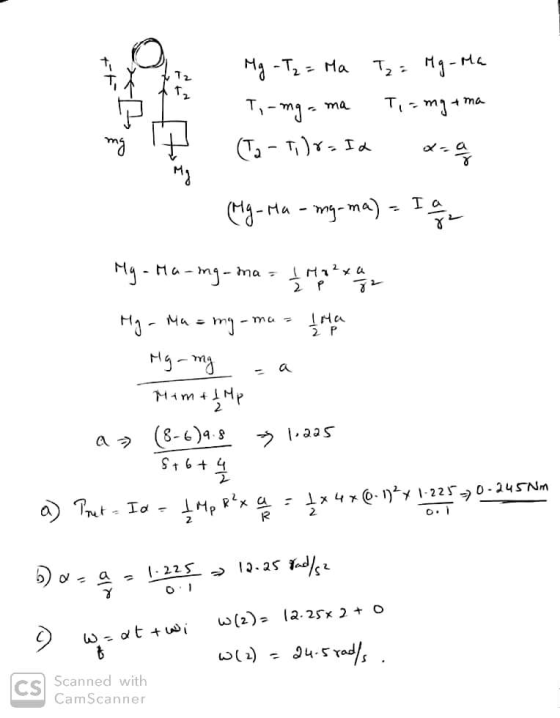 M-T2Ma , -M mma Tm1ma Ta-T)Ia Ma I a -Ma-m-ma 2 P Mam-ma 2 P a MAmHp (8-6)4.9 1-220-245Nm x4x TtIa 2 1-25 d a -225 w(2) 2.25x