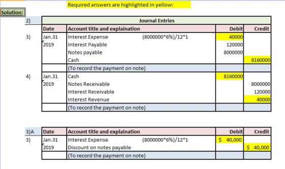 Required answers are highlighted in yellow: Solution: 2) Journal Entries Date Account title and explaination Debit Credit 3) Jan.31 Interest Expense (8000000*6%)/12*1 40000 120000 8000000 Interest Payable Notes payable Cash To record the payment on note) 2019 8160000 4) Jan.31 Cash 8160000 Notes Receivable Interest Receivable Interest Revenue To record the payment on note) 2019 8000000 120000 40000 3)A [Date Account title and explaination 3) Jan.31 Interest Expense Debit Credit (8000000*696)/12*1 $ 40,000 $ 40,000 Discount on notes payable To record the payment on note) 2019