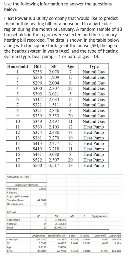 Use the following information to answer the questions below: Heat Power is a utility company that would like to predict the m
