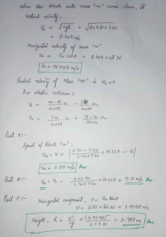 when the block with mass me comes down, its vertical relweity, V 12x 9.81 x 3.60 8.404 m/s Horizontal velocity of мам m² U, V