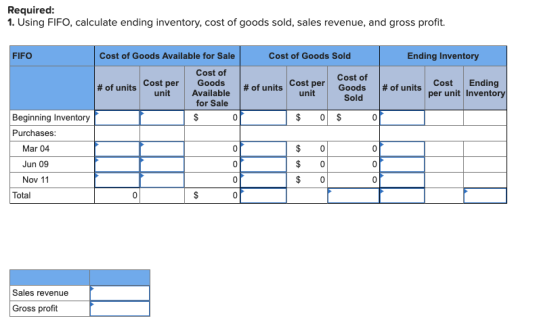 Required: 1. Using FIFO, calculate ending inventory, cost of goods sold, sales revenue, and gross profit. FIFO Cost of Goods