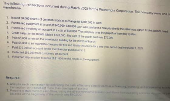 The following transactions occurred during March 2021 for the Wainwright Corporation. The company owns and o warehouse 1. Iss