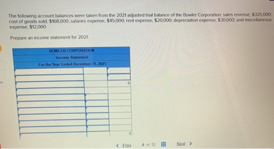 The following account balances were taken from the 2021 adjusted trial balance of the Bowler Corporation: sales revenue, $325