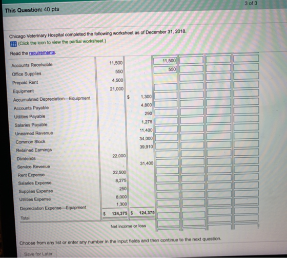 top This Question: 40 pts Chicago Veterinary Hospital completed the following worksheet as of December 31, 2018. (Click the i