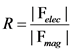 |F.
elec
R =
mag
