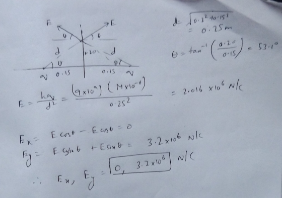 571 o IS o IS x lo 0,25 CoS nu 10 거