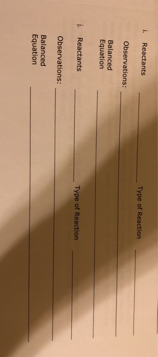i. Reactants Type of Reaction Observations: Balanced Equation i. Reactants Type of Reaction Observations: Balanced Equation