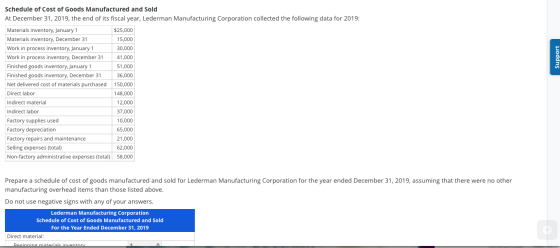 Support Schedule of Cost of Goods Manufactured and sold At December 31, 2019, the end of its fiscal year, Lederman Manufactur
