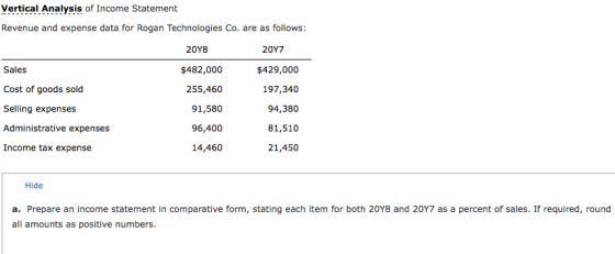 Vertical Analysis of Income Statement Revenue and expense data for Rogan Technologies Co. are as follows: 20Y8 2017 $482,000