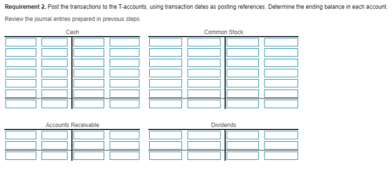 Requirement 2. Post the transactions to the T-accounts, using transaction dates as posting references. Determine the ending b