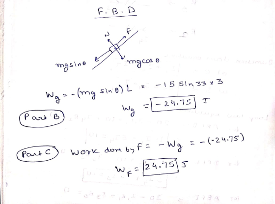 F. B.D Vereadores masine m gcos o L -15 sin 33 x 3 Sino Wg=-(mg sin o) Part B . Wg = [-24.755 (Part work done by f= - Wg =-(-