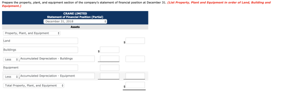 Prepare the property, plant, and equipment section of the companys statement of financial position at December 31. (List Pro