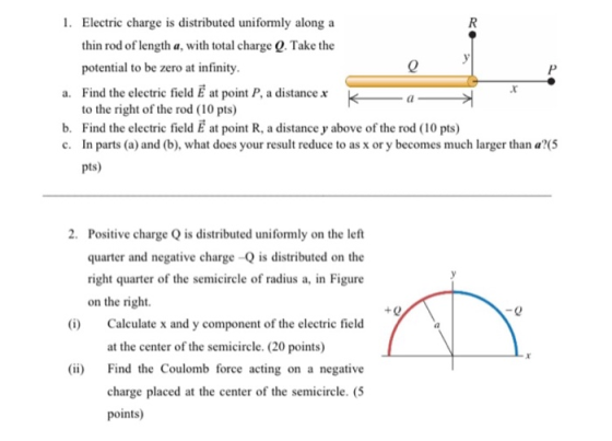 1. Electric charge is distributed uniformly along a R thin rod of length a, with total charge Q. Take the у potential to be z