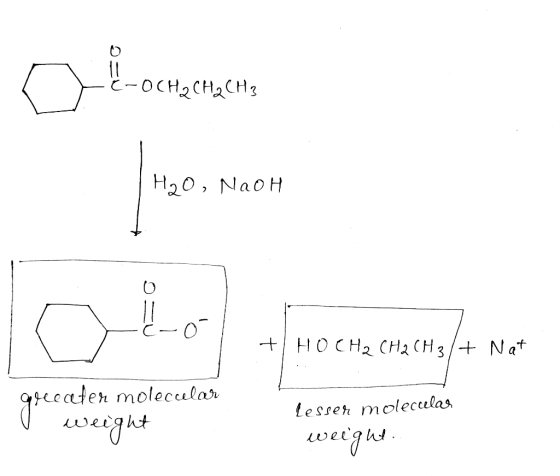 Olomouc OCH2 CH2 CH3 H2O, NaOH a icono en con la mort +/HOCH2 CH2 CH3/+ Nat greeceten molecular o weight Lesser molecular wei