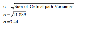 o = Sum of Critical path Variances o = 11.889 o=3.44
