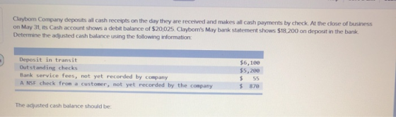 Claybon Company deposits all cash receipts on the day they are received and makes all cash payments by check. At the close of