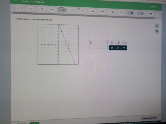 Question 5 of 15 ( point) Nancy 12 3 456 8 9 10 F 11 12 13 14 Find the slope of the line graphed below Undesnecd
