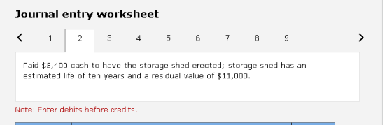 Journal entry worksheet < 1. 2 3 4 5 6 7 8 9 > Paid $5,400 cash to have the storage shed erected; storage shed has an estimat