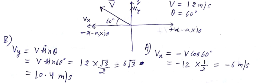 θ = 60° 60 A) -Ίο.ym)s