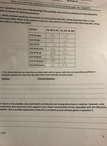 PH Probe ID: When you subemit this experiment, turn in this and the following pages only (Stapled! art 1 Questions: From your understanding of the salubility rules and the conductivity otH data collected in able (1) answer the following questions would you characterlue as a Strong Electrolyte (5), a Weak flectrolyte (Wt) or Non ectrolyte (NEJ? Which of the solutions would you characterise as a Streng Acid (SAL Weak Acid (WAL Strog Base (50) or a Weak Base (WB)? Salution 001 M sugar 0.01 M NCI S 001 M HO 0.01 M HC MOW 00 M NH,C 001 M NaOH W A 2. For those solutions you identified as being weak acids or bases, write the cormesponding equilibrium chemical equation for each that describes how it eath acts lke an acid or base Solutiens 3. Based on the solubility rales, both N OH and NaCM,O, are strong electrolytes in solution. However, your cenductivity data shaws that there appears to be a lower concentration of ions associated with the NaCzH,O olution. Give a possible explanation of why this is so based on your answers given in question 2. 518)