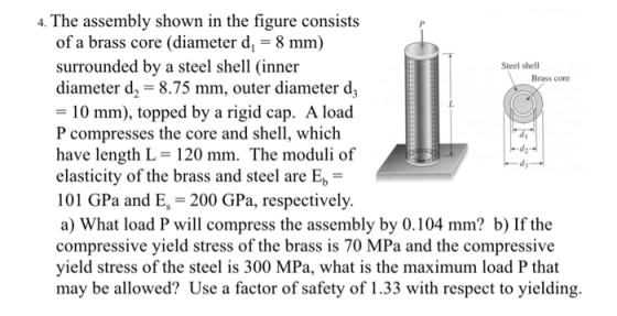 of a brass core (diameter d, -8 mm) surrounded by a steel shell (inner diameter d2 8.75 mm, outer diameter d -10 mm), topped